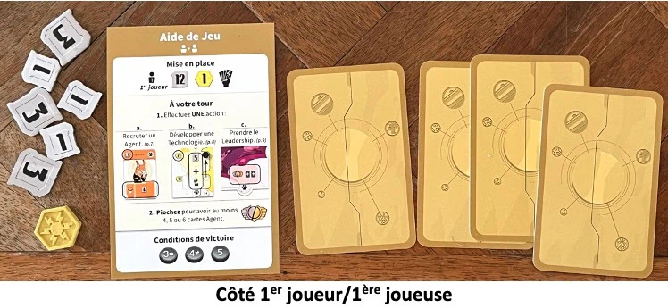 Test et avis de Zenith