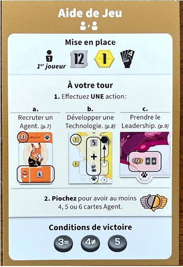 Test et avis de Zenith