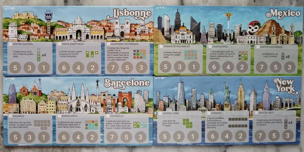 Test et avis de Cities chez Iello