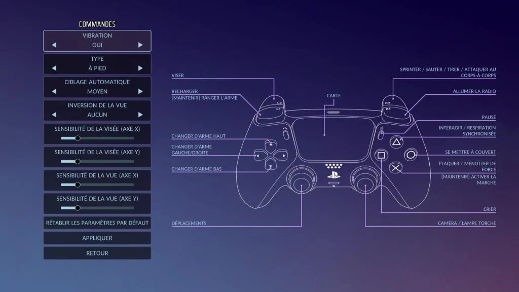 commande manette The Precinct