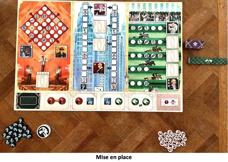 Test et avis de Gatsby