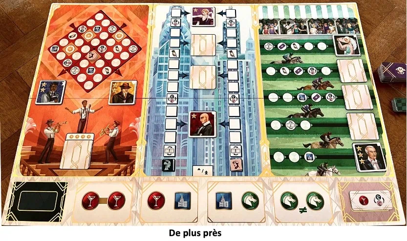 Test et avis de Gatsby