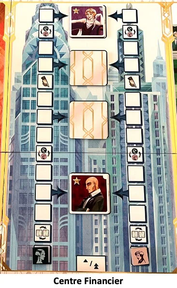 Test et avis de Gatsby