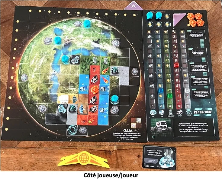 Test et avis de Planet Unknown
