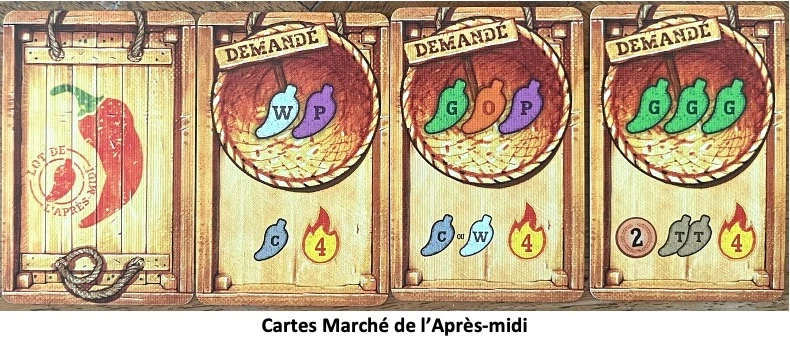 Test et avis de Scoville 2ème édition