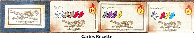 Test et avis de Scoville 2ème édition