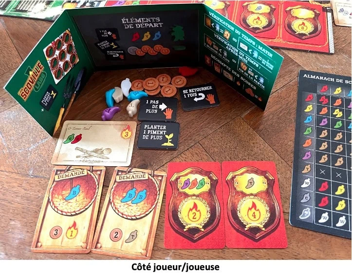 Test et avis de Scoville 2ème édition