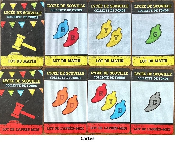 Test et avis de Scoville 2ème édition