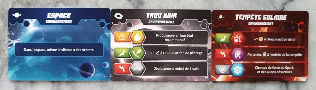 Test et avis de Spark Riders 3000 chez Arkada Studio