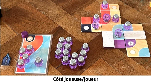 Test et avis d'Ink