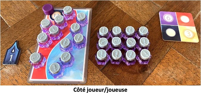 Test et avis d'Ink