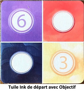 Test et avis d'Ink