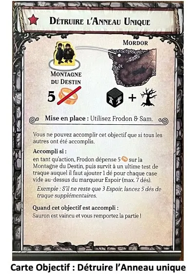 Test et avis de Le Seigneur des Anneaux - Le Destin de La Communauté