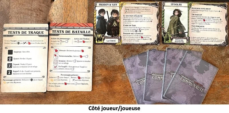 Test et avis de Le Seigneur des Anneaux - Le Destin de La Communauté