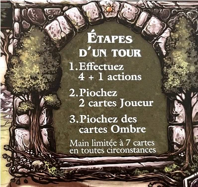 Test et avis de Le Seigneur des Anneaux - Le Destin de La Communauté