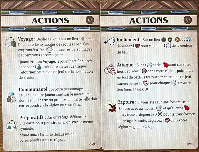 Test et avis de Le Seigneur des Anneaux - Le Destin de La Communauté