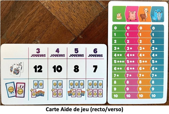 Test et avis de Moustache