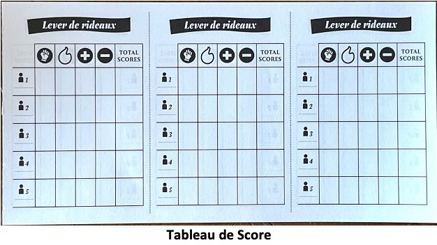 Test et avis d'Obscur Circus