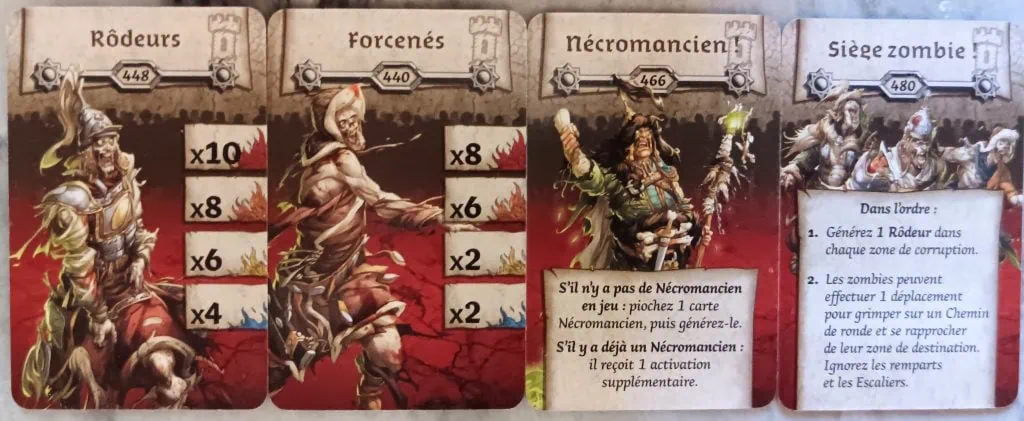 Test et avis de Zombicide White Death chez Cmon