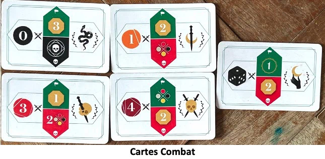 Test et avis de Couronne de Cendres
