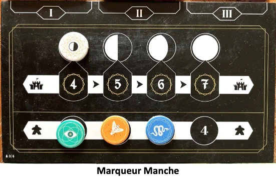 Test et avis de Couronne de Cendres