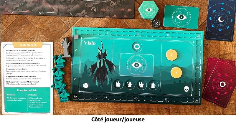 Test et avis de Couronne de Cendres