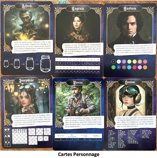 Test et avis de Dans L’Ombre de Frankenstein