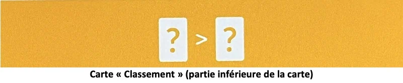 Test et avis de Lovbirdz