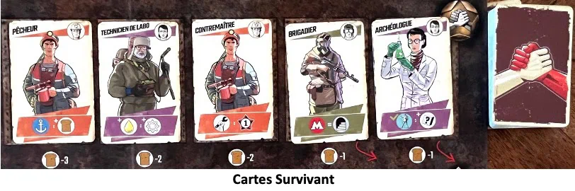Test et avis de Resurgence