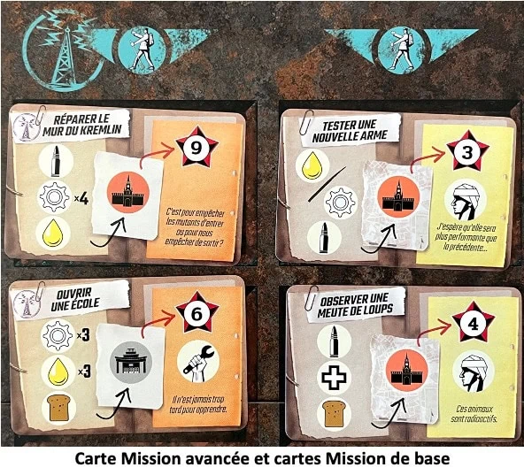 Test et avis de Resurgence