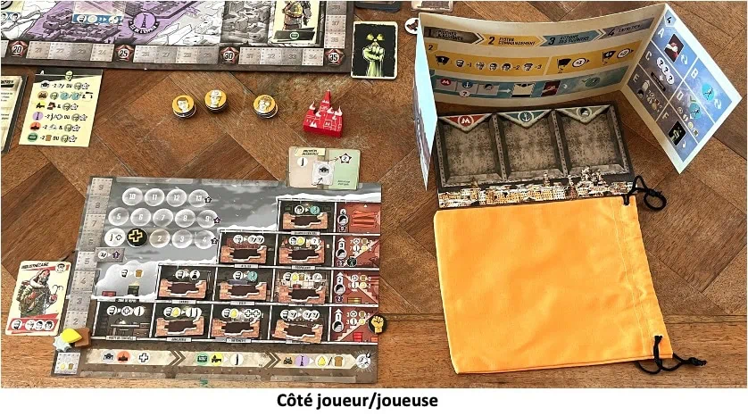 Test et avis de Resurgence