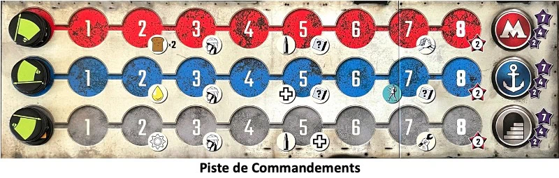 Test et avis de Resurgence