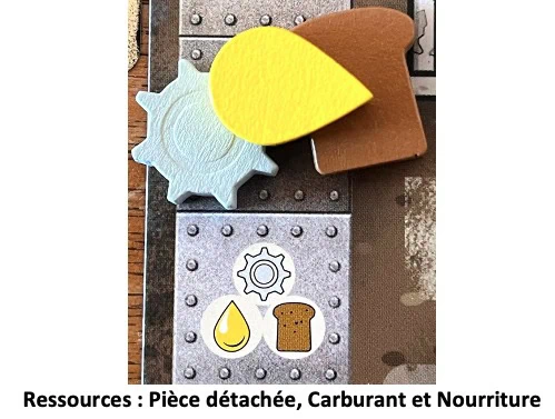 Test et avis de Resurgence