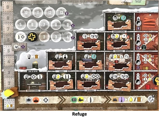 Test et avis de Resurgence