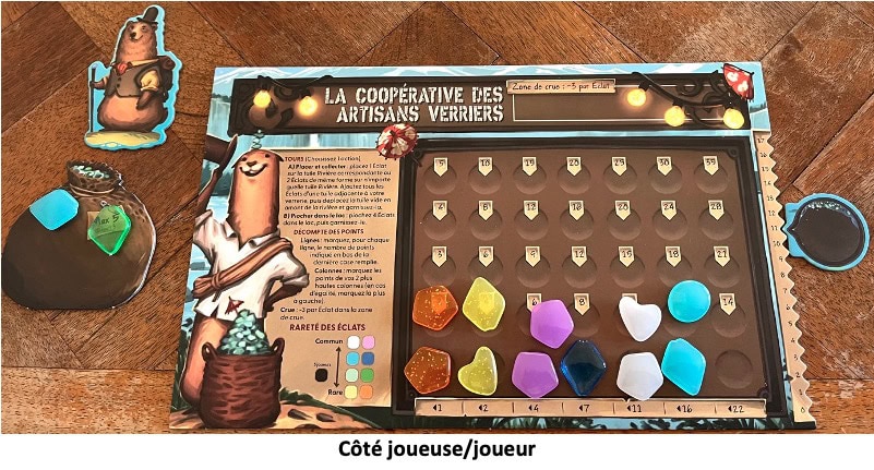 Test et avis de River Valley Glassworks