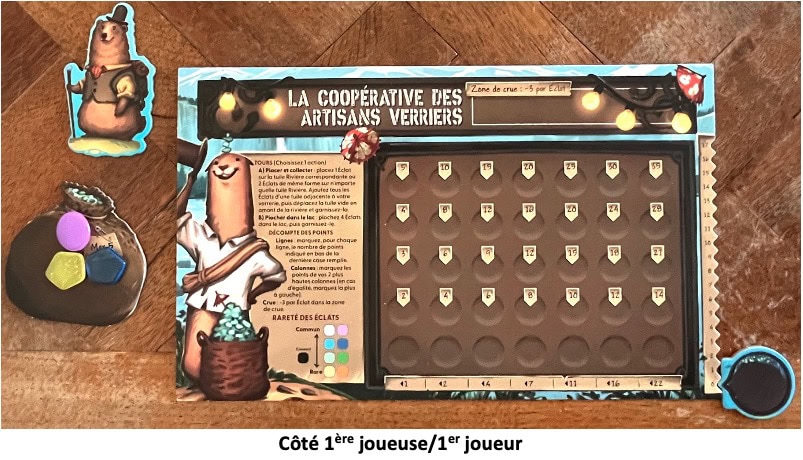 Test et avis de River Valley Glassworks