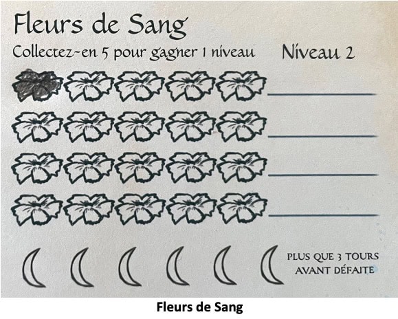 Test et avis de Sleeping Gods-Primeval Peril