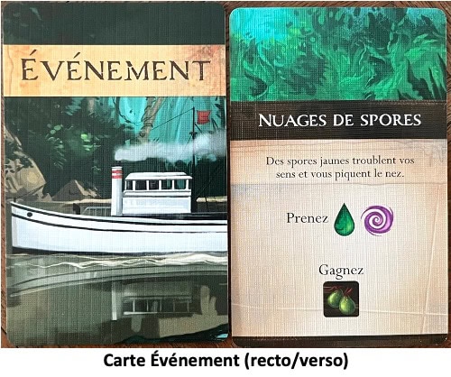 Test et avis de Sleeping Gods-Primeval Peril