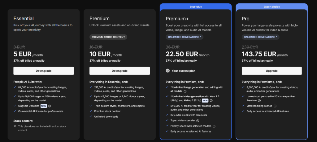 Appsumo Bundle Volume 2 : AI Power Pack