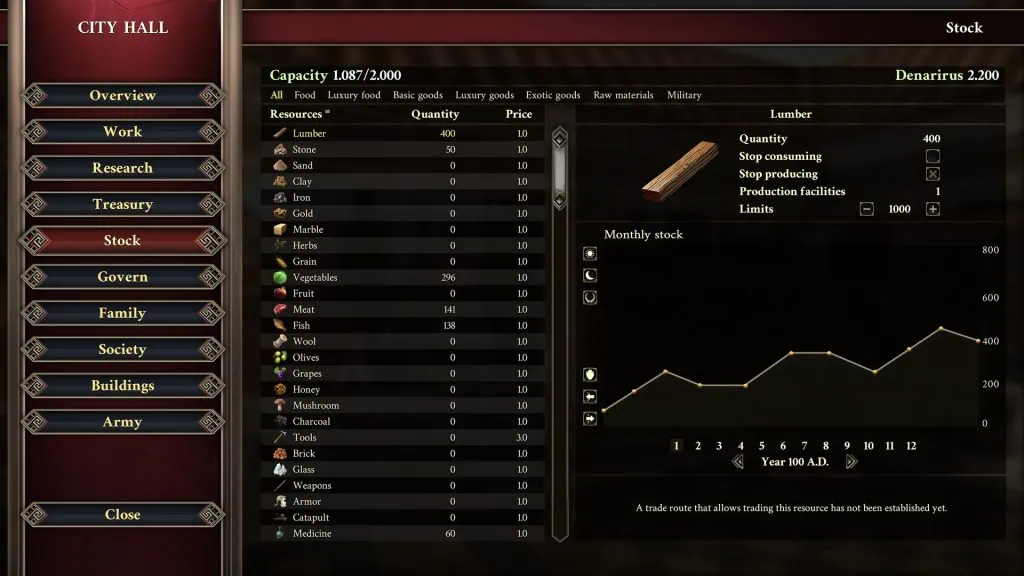Pompeii: The Legacy, un city-builder historique en accès anticipé le 23 septembre