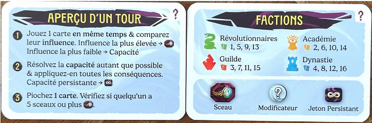 Test et avis de Duel Pour Cardia