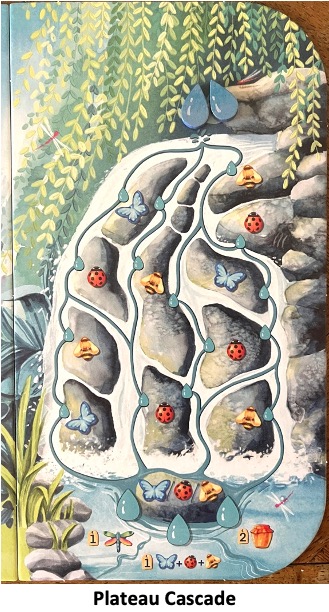 Test et avis de Pergola