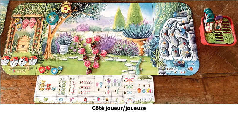 Test et avis de Pergola