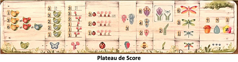 Test et avis de Pergola