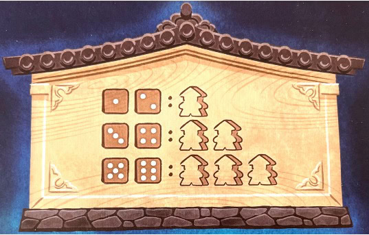 Test et avis de Sengoku-Provinces en Guerre