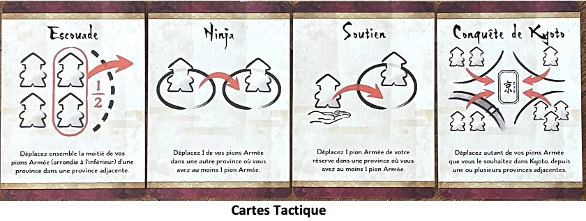 Test et avis de Sengoku-Provinces en Guerre