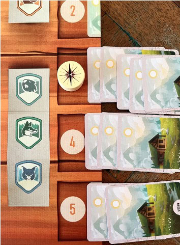 Test et avis de The Peak Team Rangers