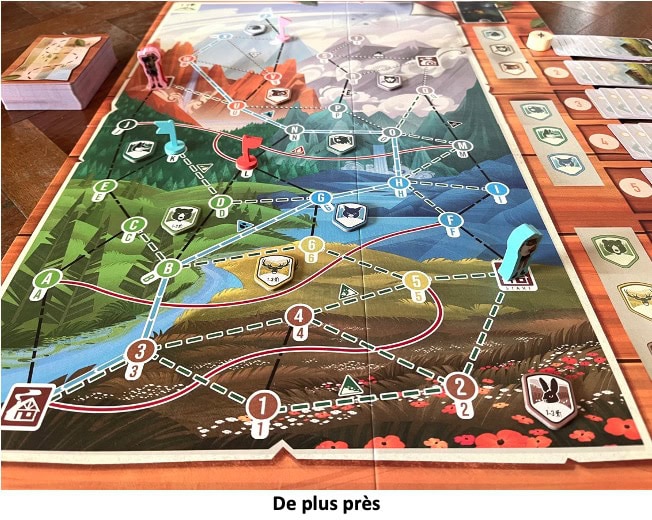 Test et avis de The Peak Team Rangers