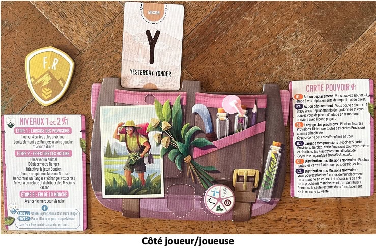 Test et avis de The Peak Team Rangers