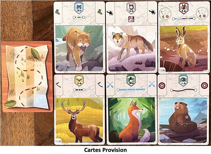 Test et avis de The Peak Team Rangers